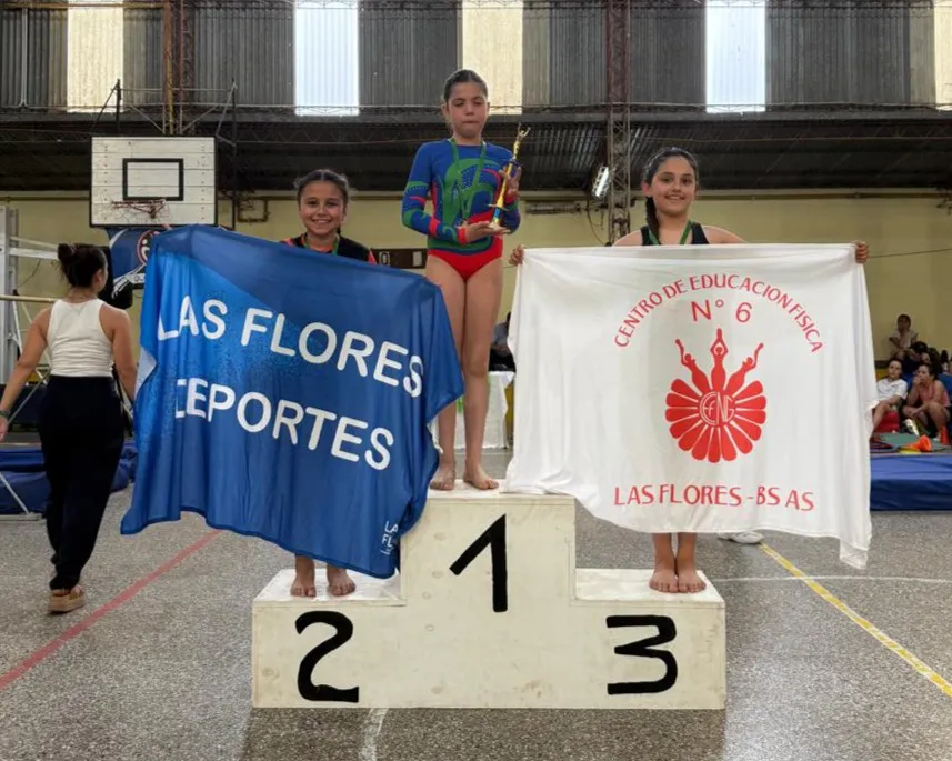 d0f682fe-576a-4a30-8129-3cf6e74f0d84