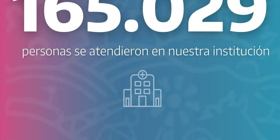 260112-Personas-atendidas-en-el-Posadas-1140x570